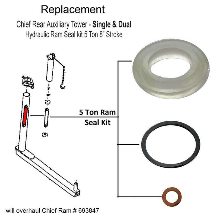 Replacement Chief S21 Auxiliary Tower Ram Seal kit