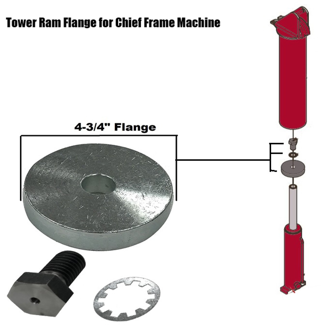 Replacement Chief Tower Ram Flange 4-3/4" Kit w/ Bolt and Washer