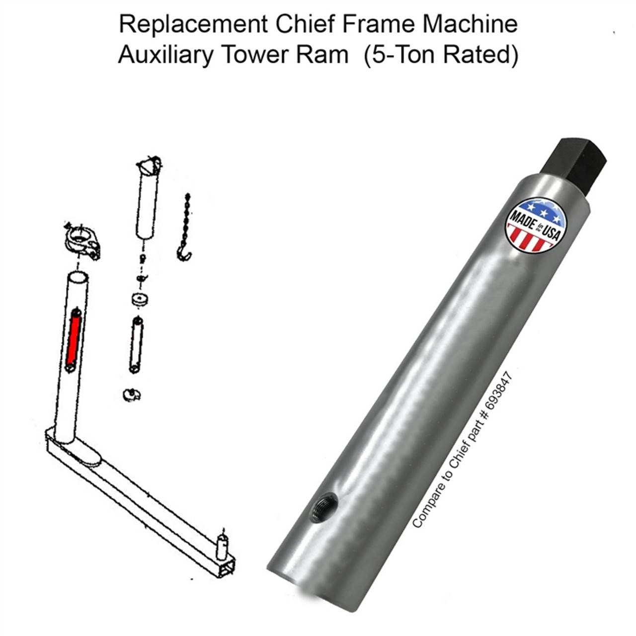 Replacement Chief Frame Machine Auxiliary tower Ram - S21 & Ez liner