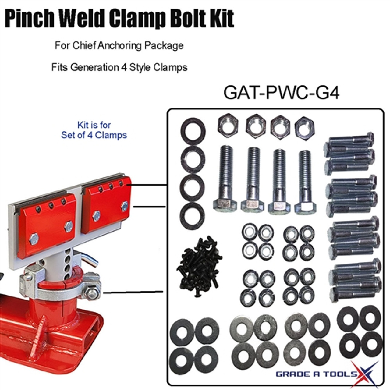 Bolt kit for Chief Frame machine Generation 4 Frame anchoring stands and clamps A2