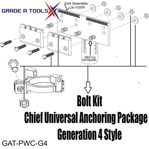 Bolt kit for Chief Frame machine Generation 4 Frame anchoring stands and clamps A3
