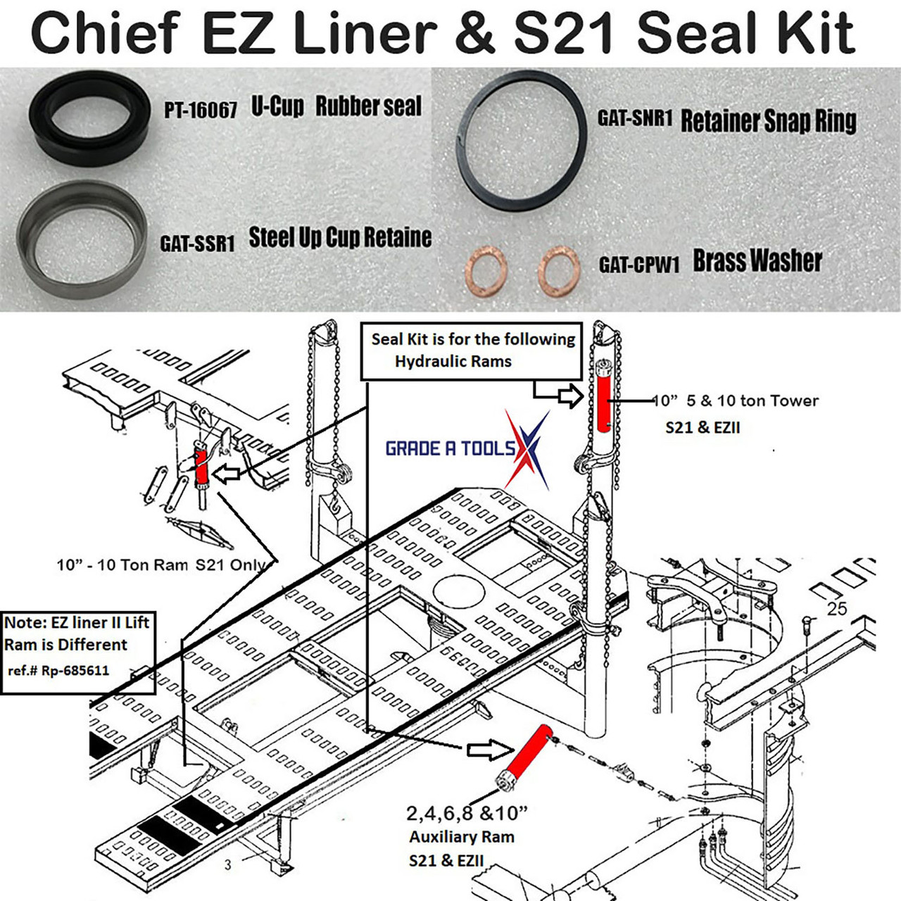 Frame machine view of Chief Frame Machine Hydraulic Seal Kit - S21, EZ liner II,  Classic