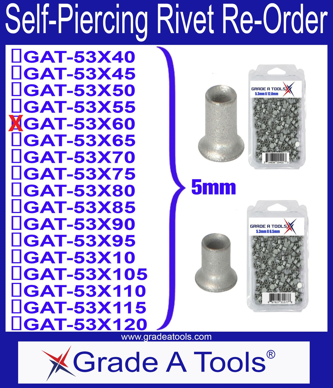 5mm Self Piercing Rivet Size Chart