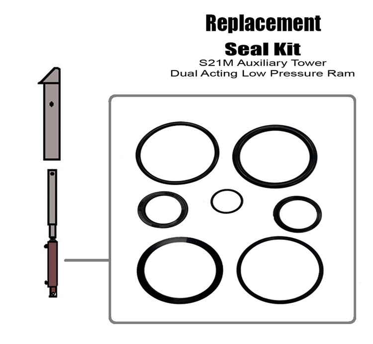 exploded view of Replacement Chief 21M Auxiliary Tower Ram Seal Kit - Dual Acting Ram