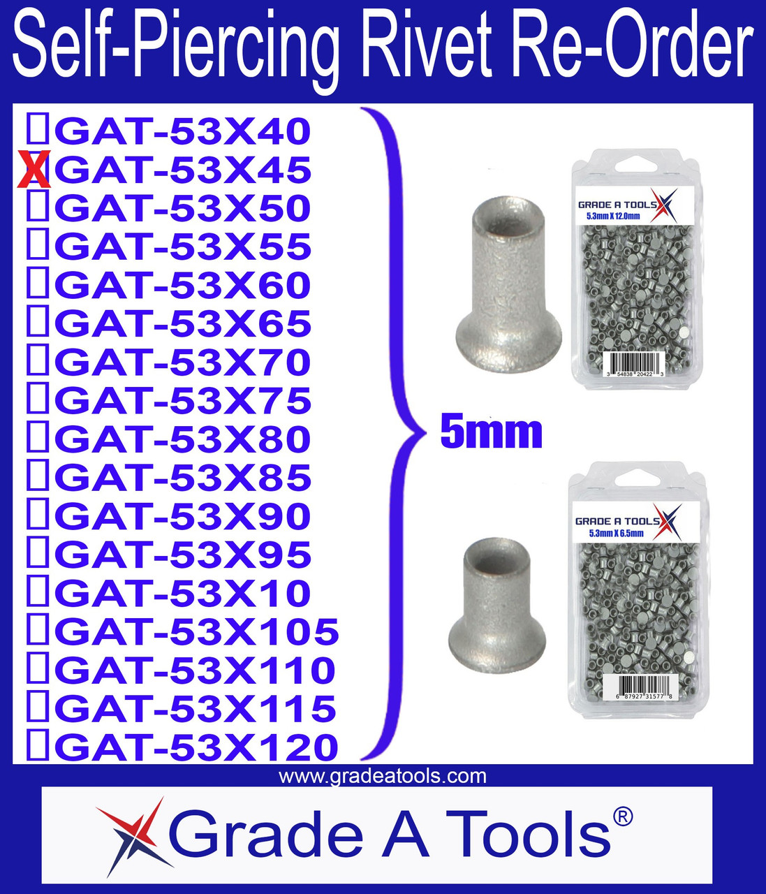 5mm Self Piercing Rivet Size Chart