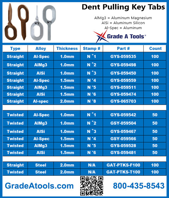 Chart of Steel Dent Pulling kit - Wiggle wire, Electrodes and Pulling Tab keys
