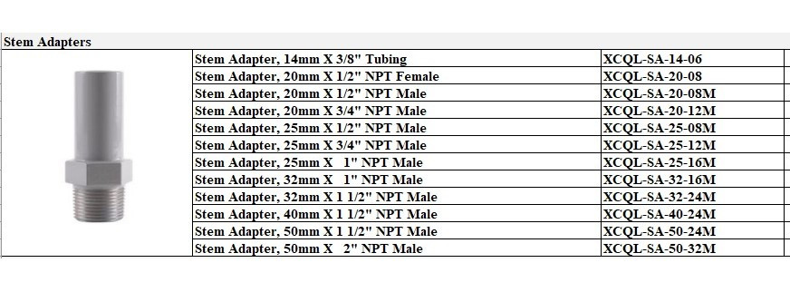 Champion Stem Adapter Connector 567