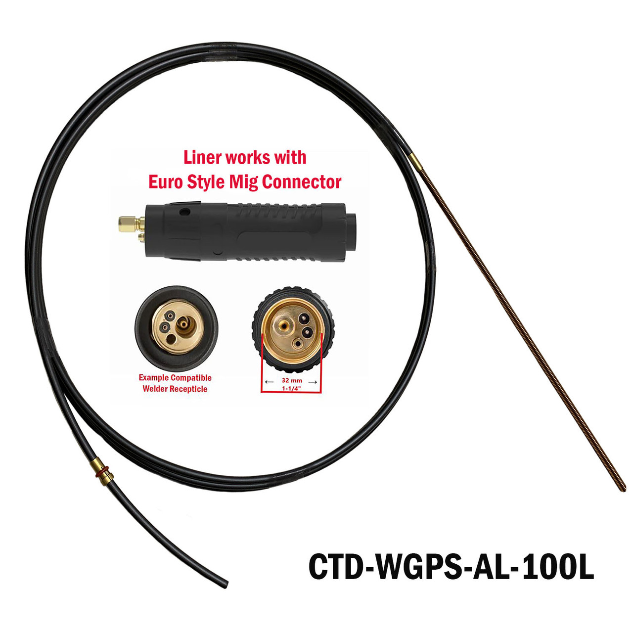 Blue Handle Aluminum MIG Welder Torch - Gun Liner - Works With Prospot welders C