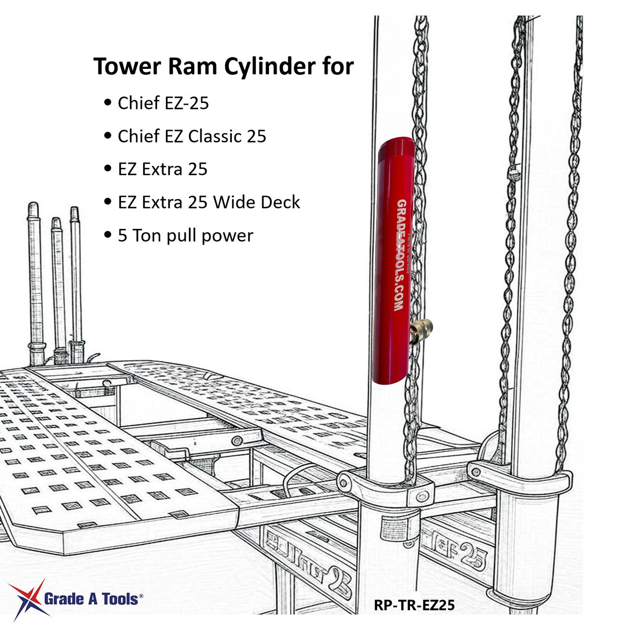 Hydraulic Tower Ram Cylinder with schematic for Chief EZ-25 Frame machine