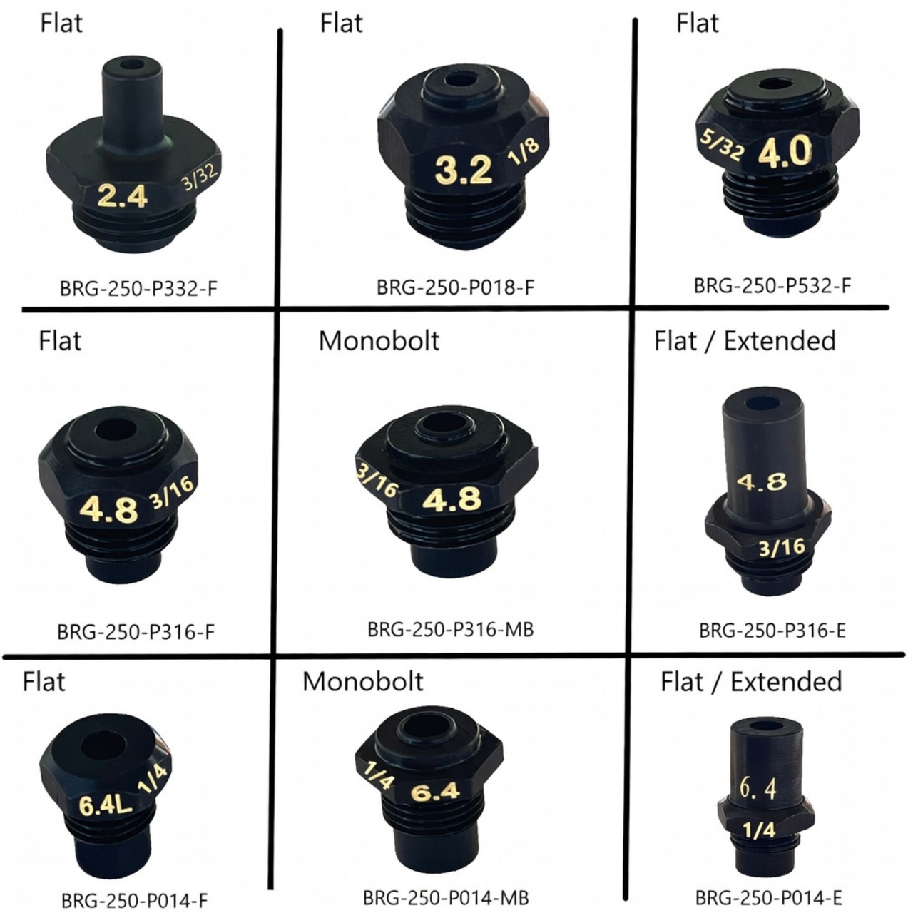 Nozzles & Nosepieces for BRG-250 rivet gun.