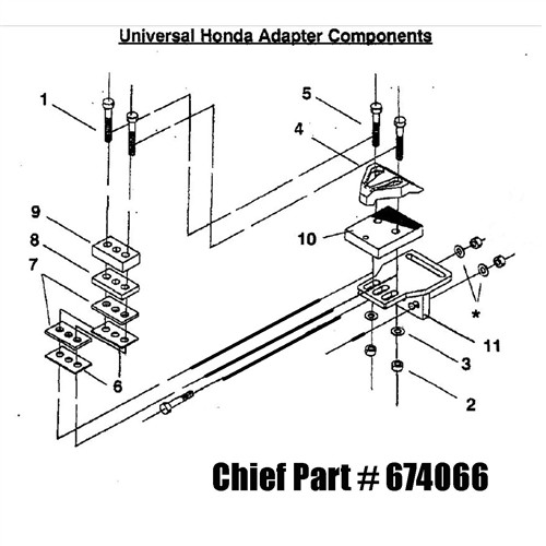Chief Honda Universal Anchoring Adapter Kit