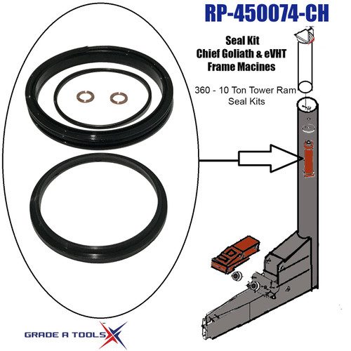 Replacement Chief Goliath - Impulse Tower Ram Seal Kit A