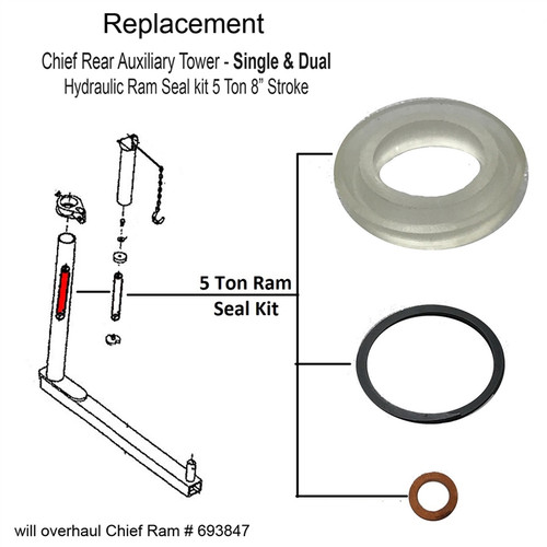 Replacement Chief S21 Auxiliary Tower Ram Seal kit