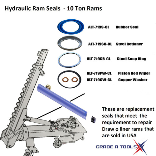 Replacement Seal kit for Car O Liner Pull Towers -10 Ton Ram B