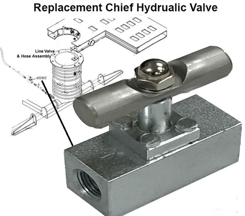 Replacement Chief Frame Machine Auxiliary Hydraulic Valve 3/8" NPT