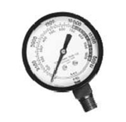 OTC 9652 Pressure and Tonnage Gauge