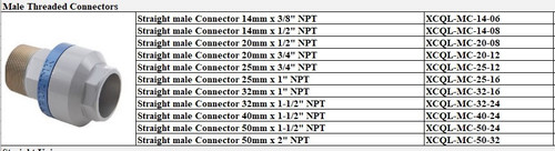 Champion Straight Female Threaded Connector Adapter 22