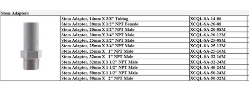 Champion Stem Adapter Connector 567