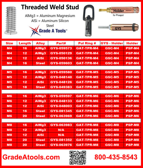 Aluminum Dent Puller Stud and Screw Kit M5 & M6 - Alu Studs   048195 D