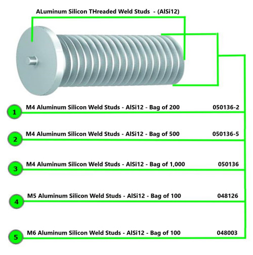 Alu-Silicon Aluminum Pulling Studs- M4, M5, M6 - 12mm (L) Aluminum Silicon - AlSi12 B Alu-Silicon Aluminum Pulling Studs- M4, M5, M6 - 12mm (L) Aluminum Silicon - AlSi12 B