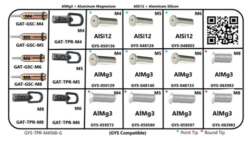 Grade A Tool Aluminum Dent Puller Weld Stud Master Kit - M4, M5, M6, M8 B