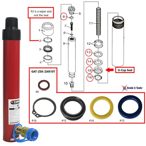 Seal Kit for Zinko 10 ton Hydraulic Ram Cylinder 106T & 1010T B Seal Kit for Zinko 10 ton Hydraulic Ram Cylinder 106T & 1010T B