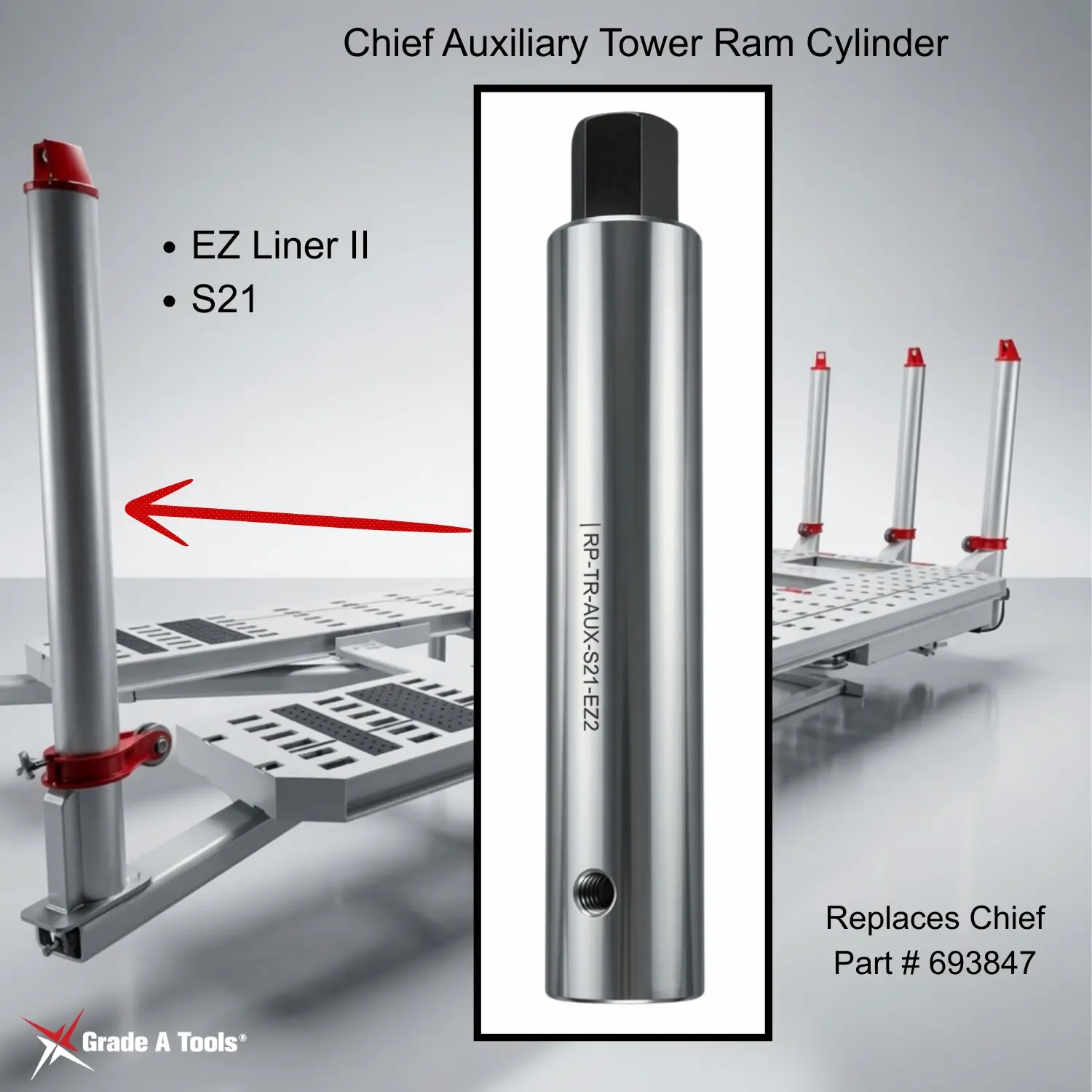 Replacement Chief Frame Machine Auxiliary tower Ram - S21 & Ez