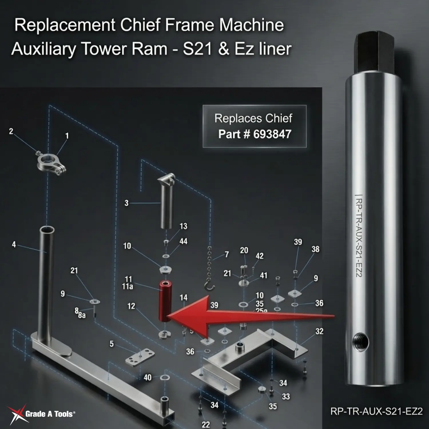 Replacement Chief Frame Machine Auxiliary tower Ram - S21 & Ez