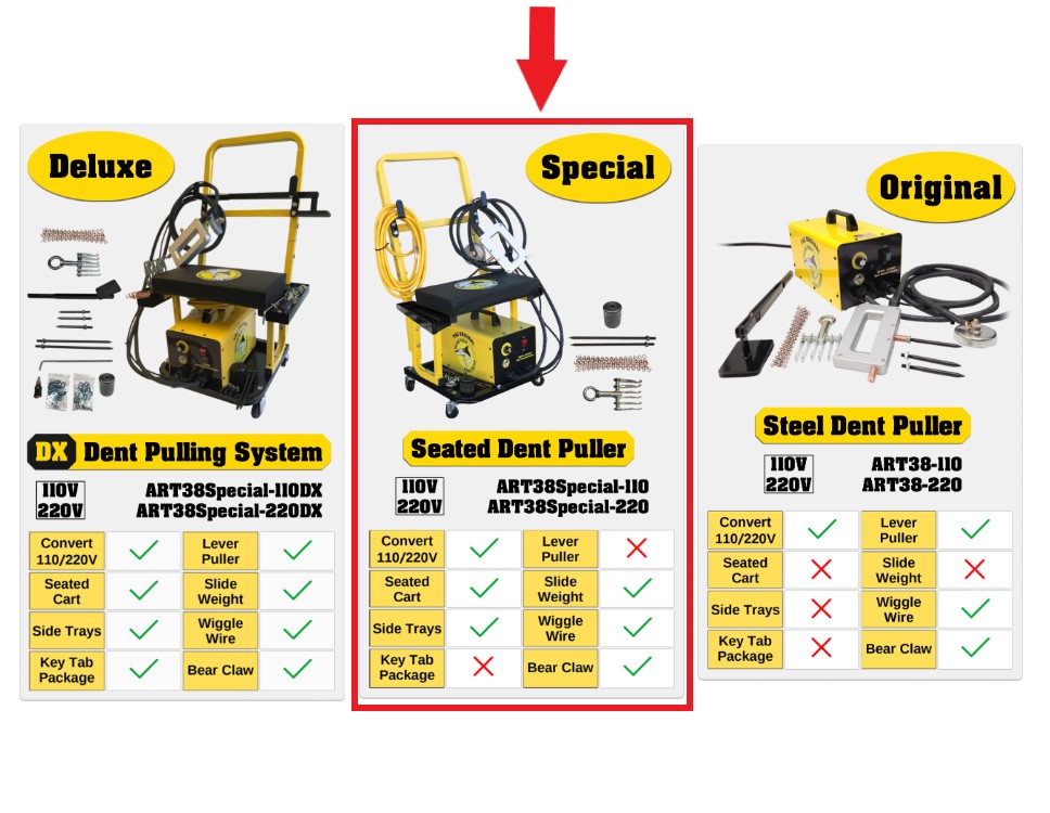 Killer Tools ART38 Special Original Shark Dent Removal System 110v