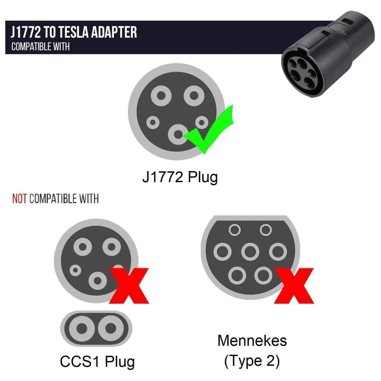 NACS Adapter -J1772 to Tesla Compatible with Tesla Model S/3/X/Y