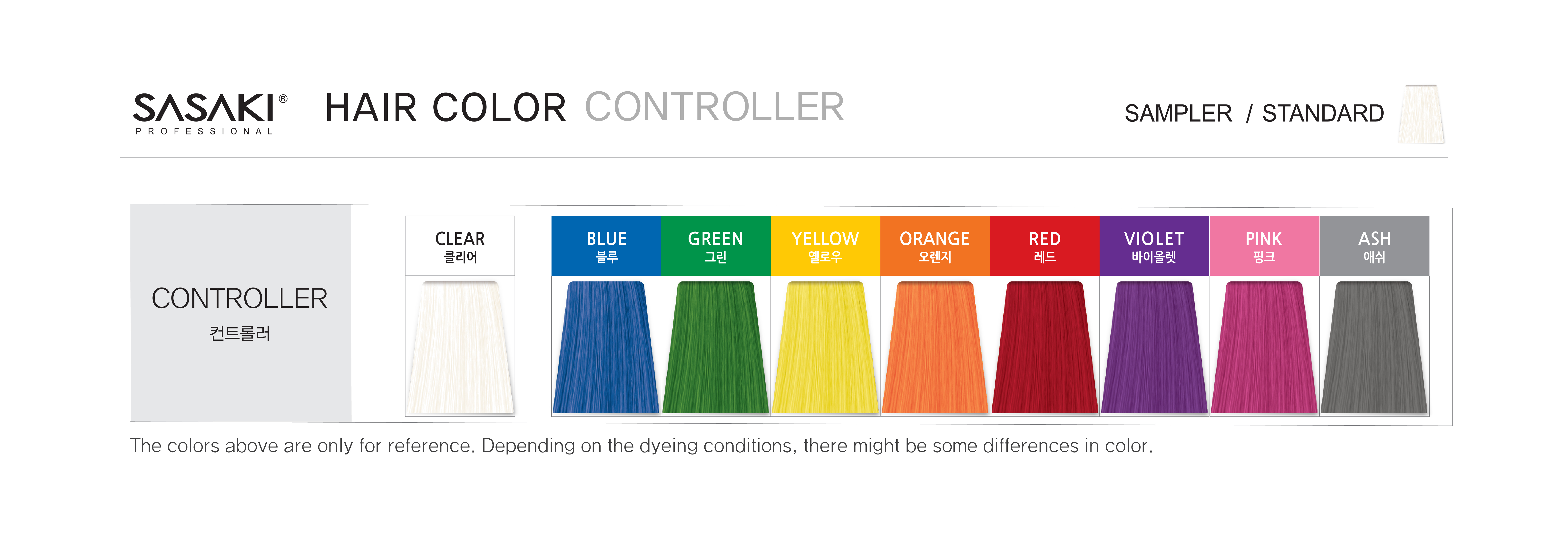 SASAKI Controller