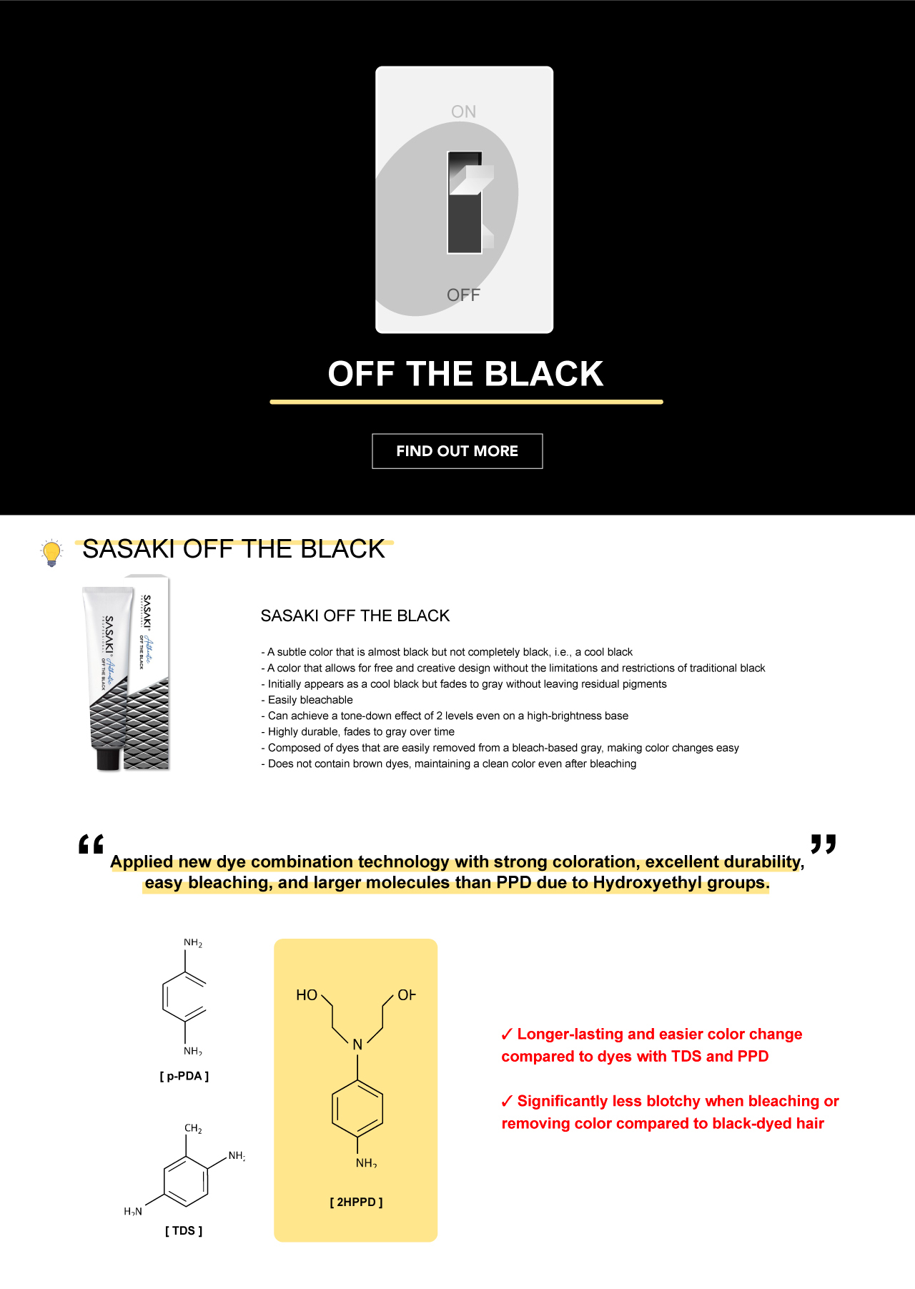 sasaki-off-the-black-guide-1.jpg