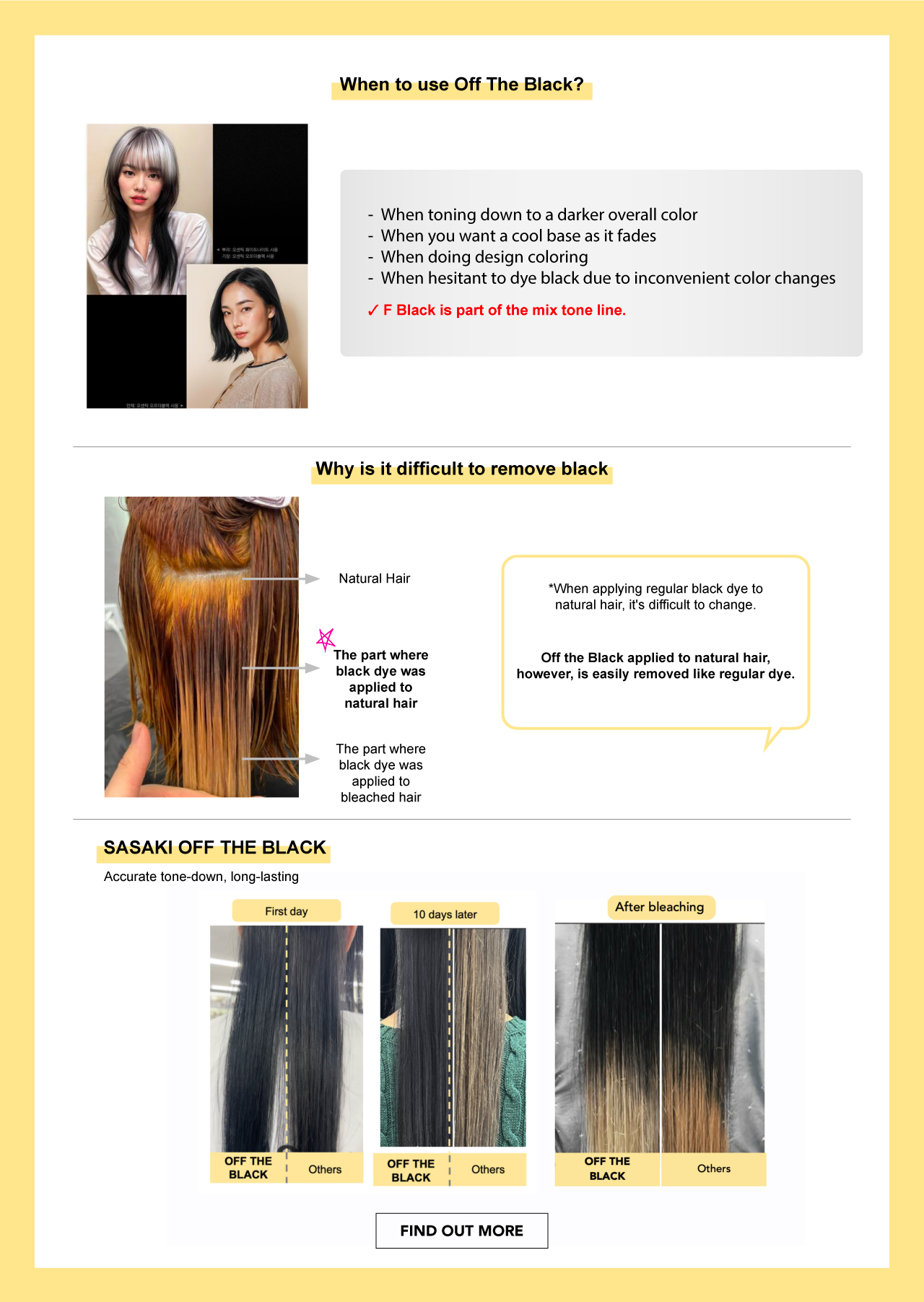 sasaki-off-the-black-guide-2.jpg
