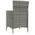 Patio Chairs with Cushions 2 pcs Poly Rattan Gray A949-316682