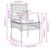 5 Piece Patio Dining Set with Cushions Beige Poly Rattan A949-3213625