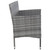 3-Seater Patio Sofa with Cushions Gray Poly Rattan A949-45898