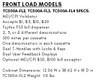 Triad TC500A-FL4 4 Cassette Front Load Bill Breaker Change Machine