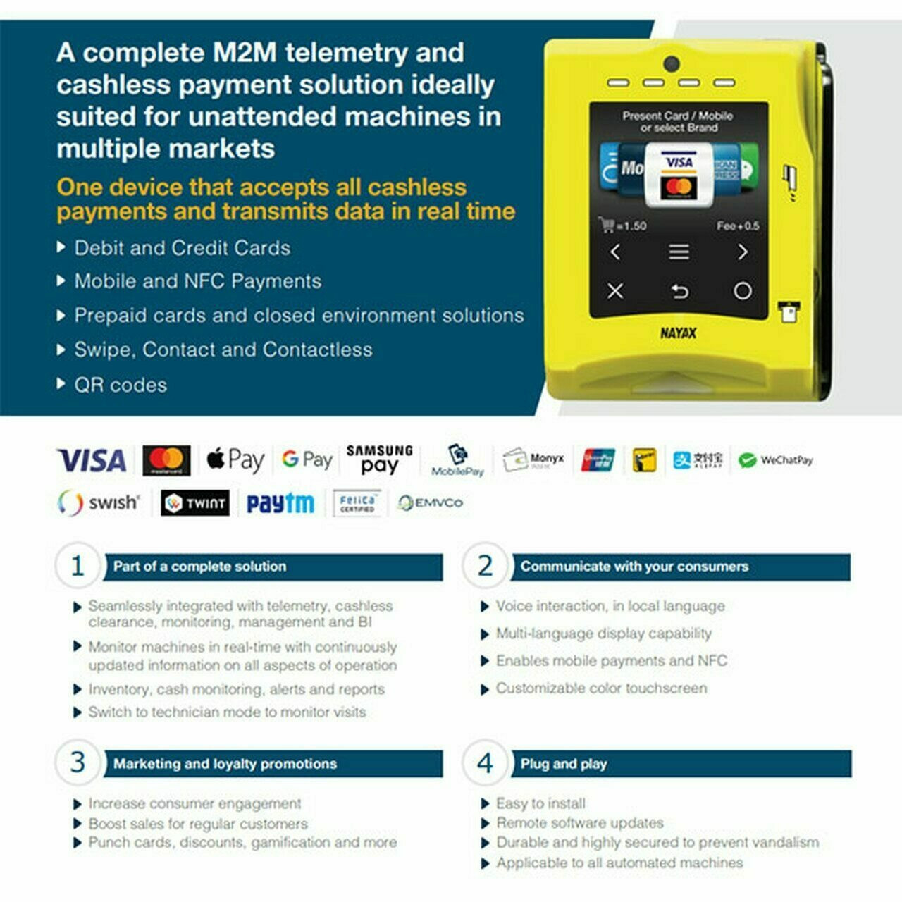 AMS 39 Snack and Candy Vending Machine - CandyMachines.com