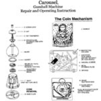 How to fill Carousel Gumball Machines with Gumbal