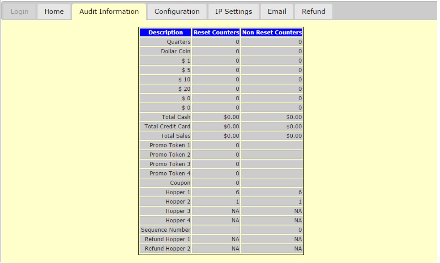 american-changer-remote-admin-aduit.png