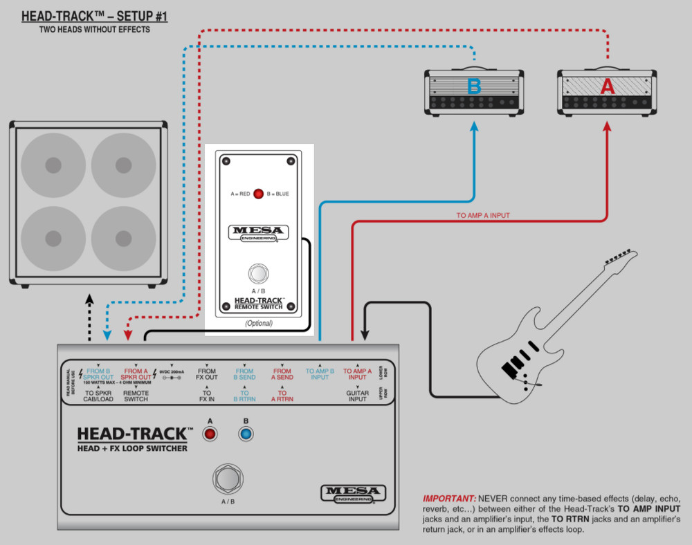Footswitch - Head-Track Remote Switch - MESA/Boogie