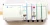 Allen Bradley Micrologix 1500 Base W/ Input/Output Cards & Scanner 1764-28BXB