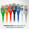 Multiple Colors for Easy Source and Display Identification