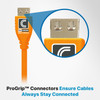 Exclusive ProGrip™ HDMI Connector utilizes up to 16lbs of retention force to help keep connector in place