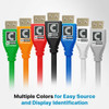 Multiple Colors for Easy Source and Display Identification