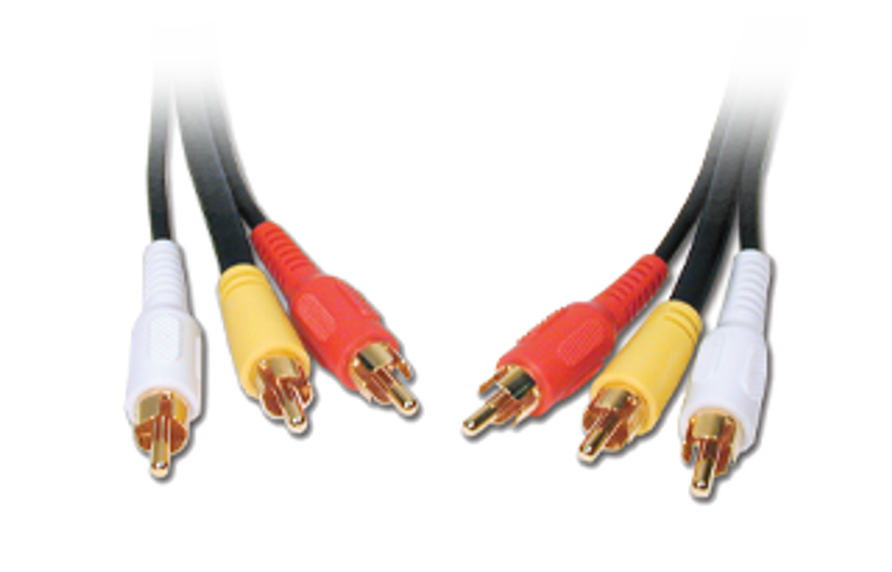 Video Cables including 4K HDMI Cables, 8K HDMI Cables, HDMI 2.1 Cables