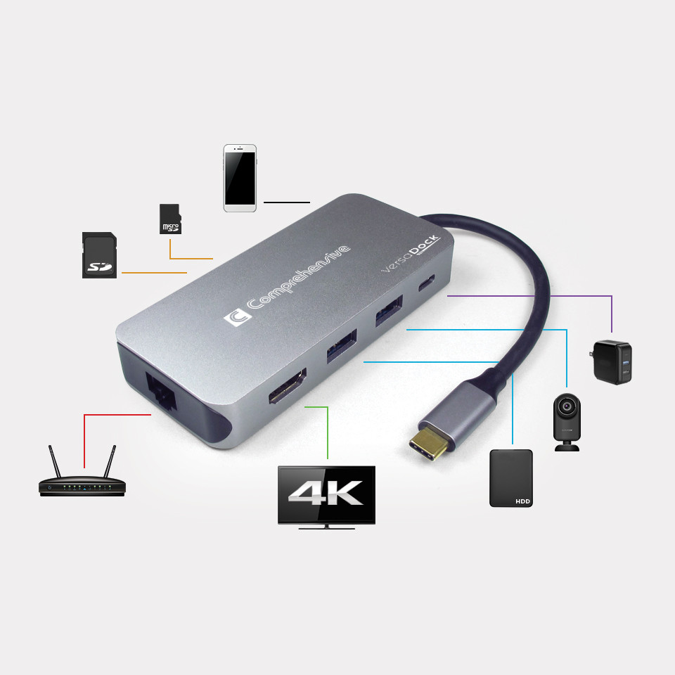 Comprehensive VersaDock™ VDK-1300 4K USB C docking station