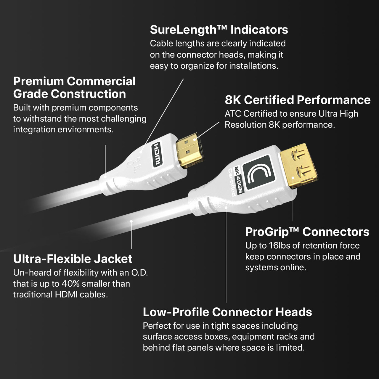 ホワイトプロジェクター USB HDMI Micro Connectors, Inc USB-C to HDMI/USB A 3.0/USB-C Multiport