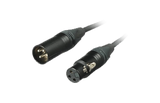 XLR to XLR Cables