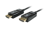 Pro AV/IT Active Optical Plenum HDMI Cables